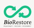 PRP Injections – Bio Restore