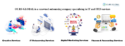 IT Outsourcing Services – OURS GLOBAL